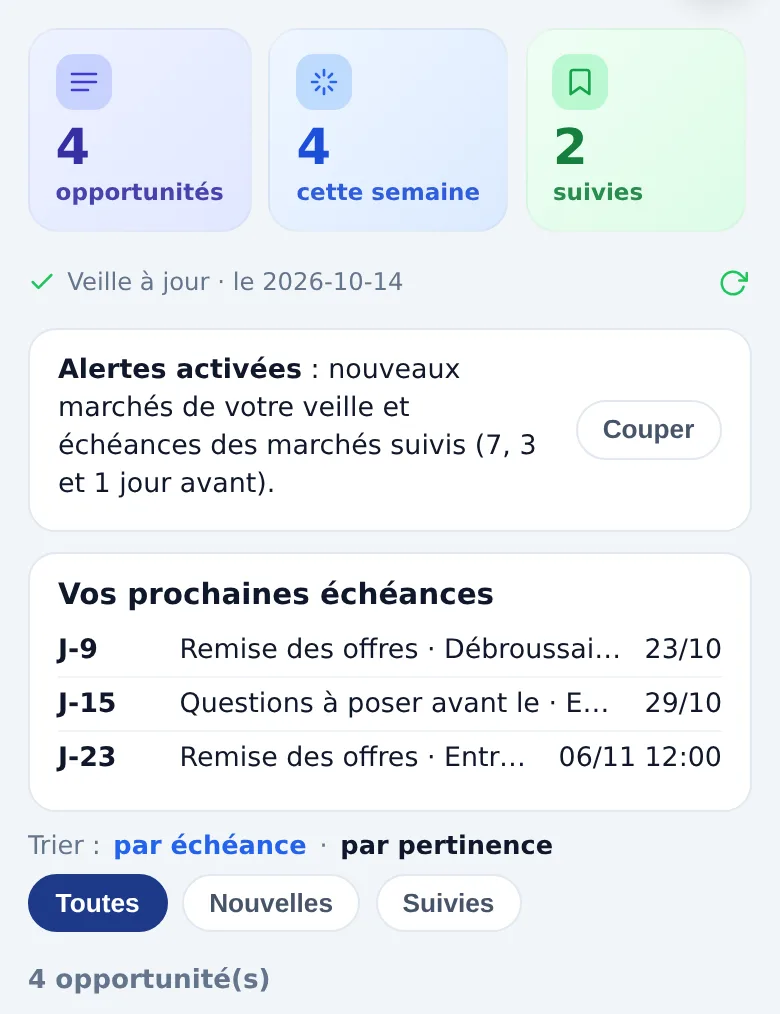 Haut de l’écran principal : quatre opportunités, la veille à jour, les alertes activées et vos trois prochaines échéances.